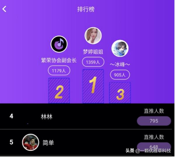 “刷视频就能赚钱”每月免费收益500元又一场割本金的残酷游戏