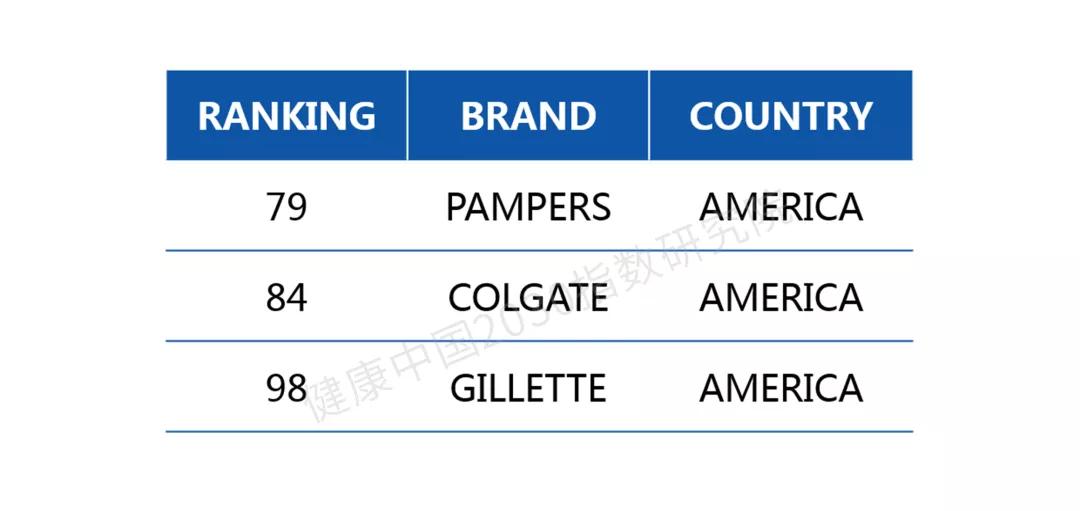 声声鹊鸣|数字时代的品牌战略创新