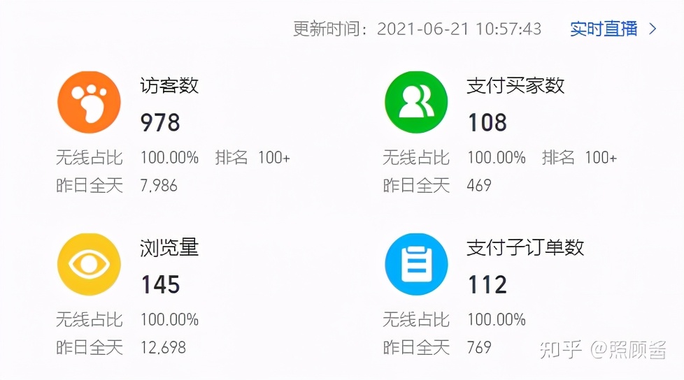 淘宝新手卖家必备软件,淘宝工具店铺