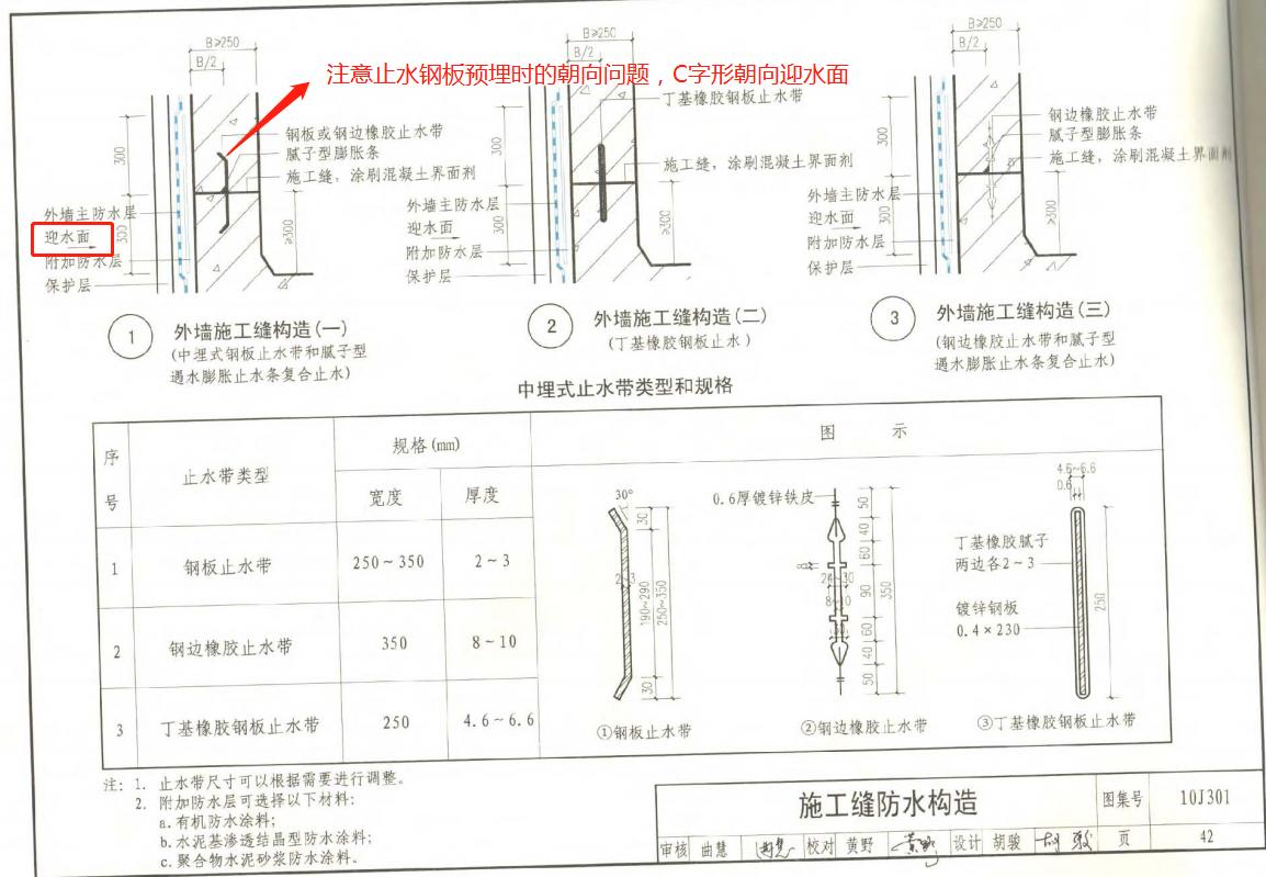 关于后浇带设置位置范围及一些其他注意事项