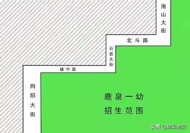速看!鹿泉区第一幼儿园、区幼儿园招生划片方案公布!