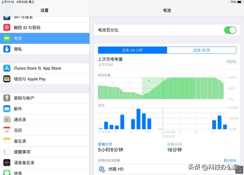 iPadmini5实机测评,ipadmini5实测原神