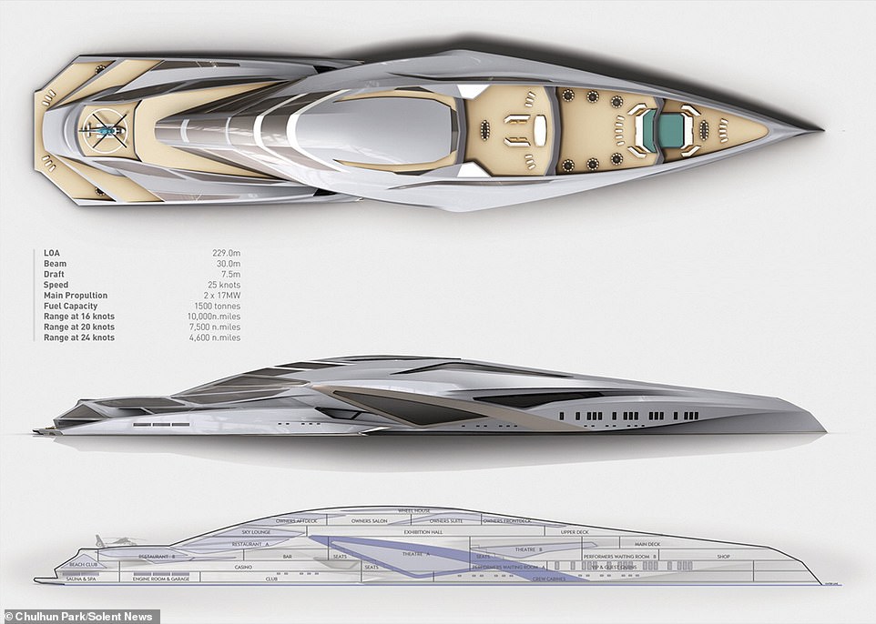 世界最大游艇多少人民币,世界上最贵最大的游艇水下多少米
