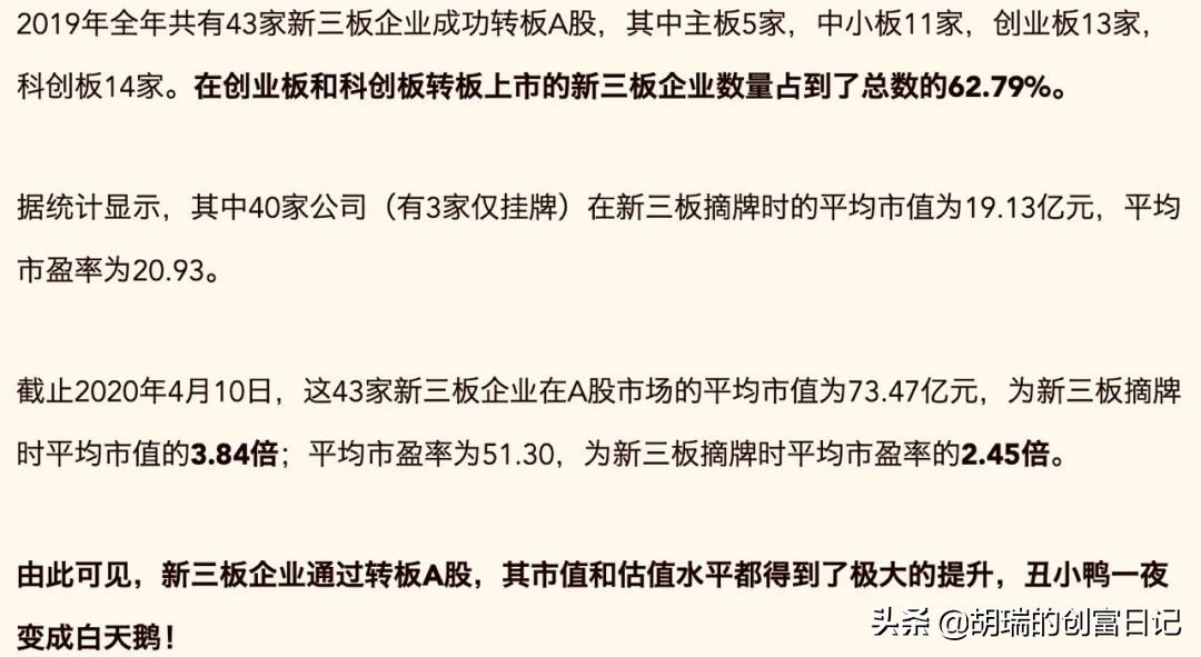 新三板适合个人投资吗,怎么才能投资新三板