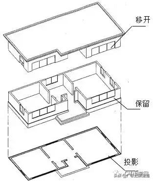 新手如何快速看懂施工图,如何快速看懂施工图