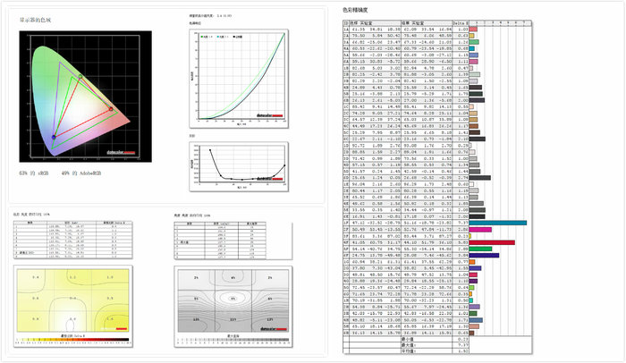 酷睿i7-8550u处理器属于什么水平,联想英特尔酷睿8代i7-8565u