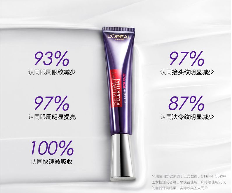 四十多岁抗衰祛皱用什么好,目前抗衰抗皱最好的办法