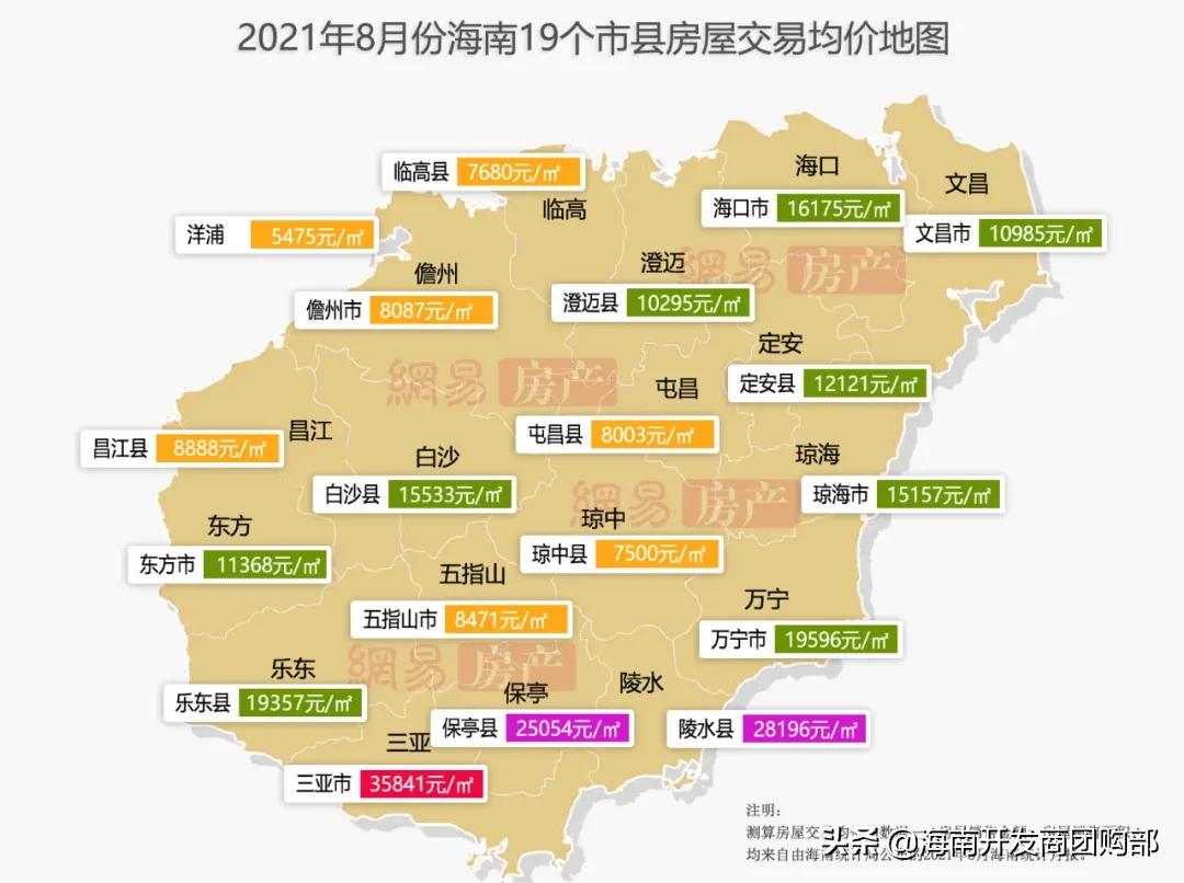 最新!海南房价17911元/㎡,涨了8.64%