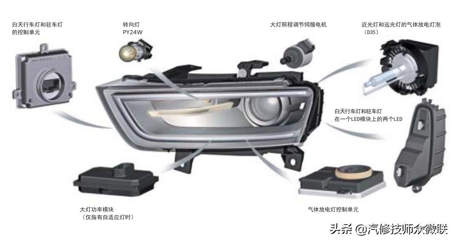 修车10年不懂电路怎么提升,修车电路维修思路