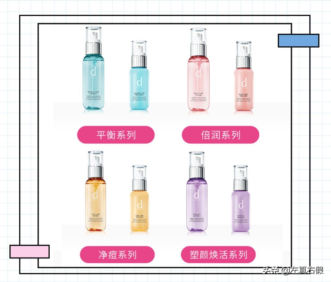 水乳是成套用好还是搭配用好,水乳成套还是自由搭配好