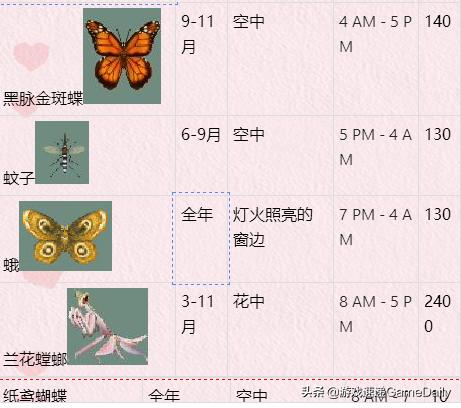 switch集合啦动物森友会中文版,switch动物之森抓虫