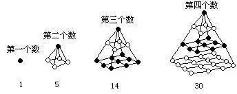 奥数1-6年级经典,奥数经典题小学生