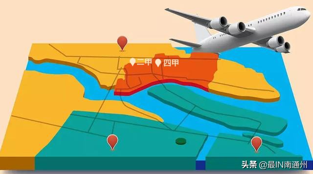 南通通州未来之光示意图,南通通州升值潜力最大地段