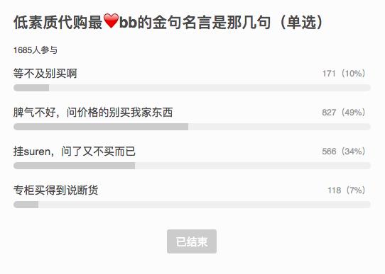那些被耽误的画师,被一切事情耽误的画师