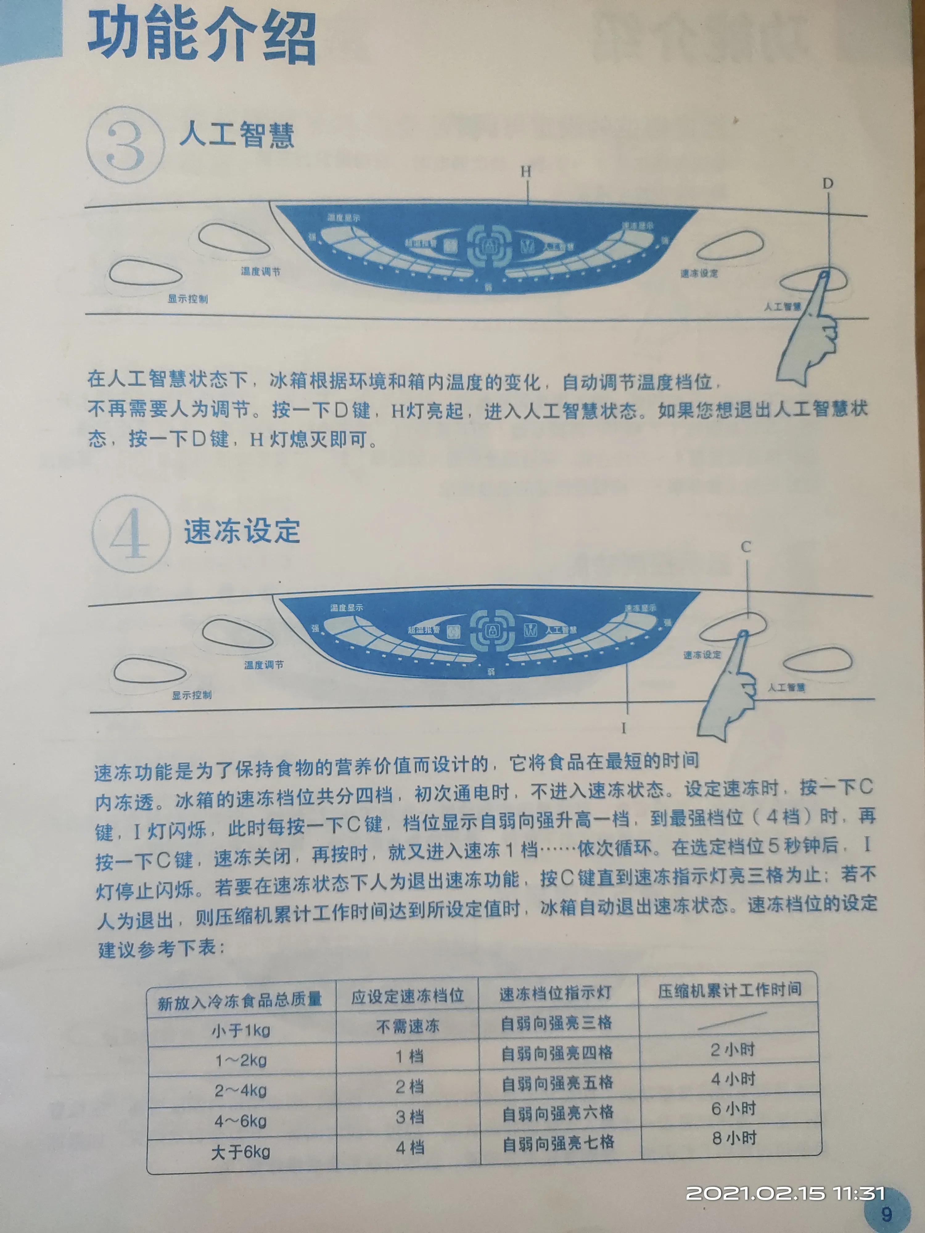 海尔冰箱bcd-217,海尔冰箱bcd-207b