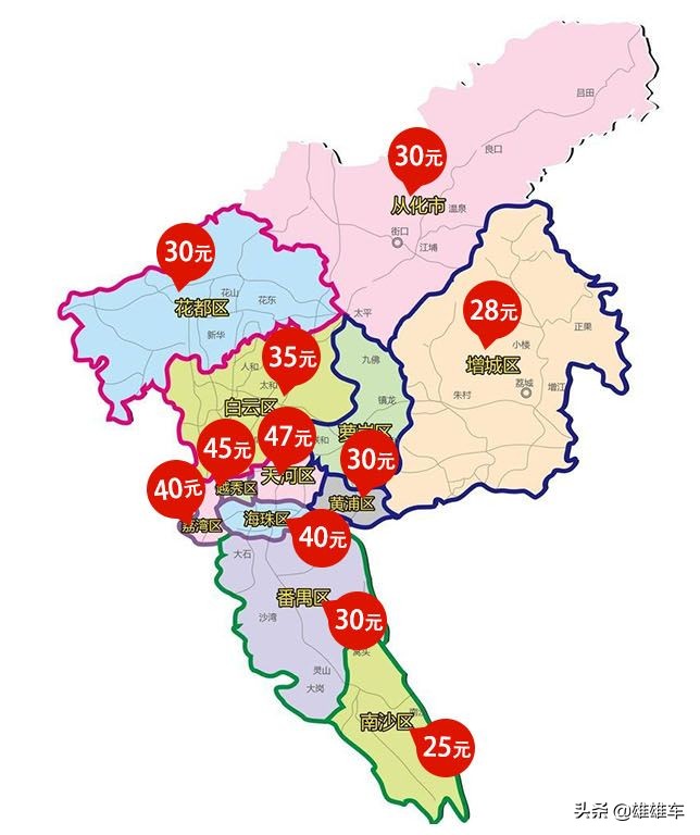 手慢无!50元红包免费领!薅羊毛的都进来......