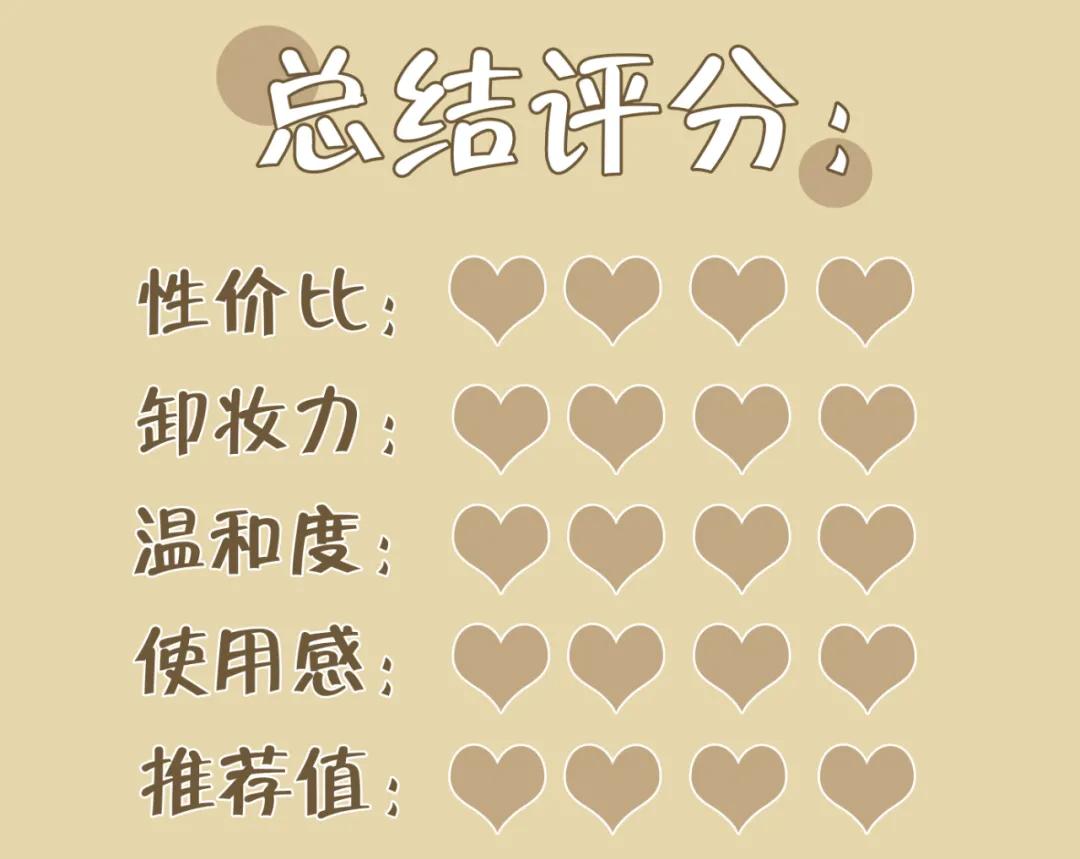 网红卸妆水红黑榜,网红卸妆水推荐学生平价