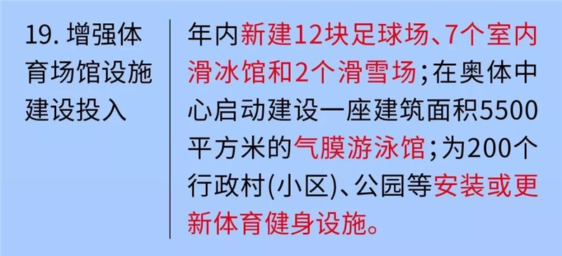 事关千家万户的好消息,事关你的生活一大波资讯来啦