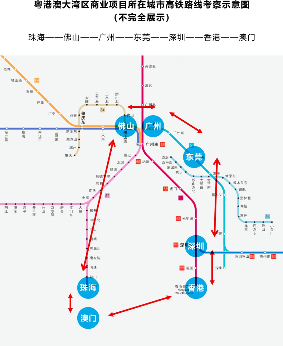 粤港澳大湾区攻略,粤港澳大湾区旅游购物攻略