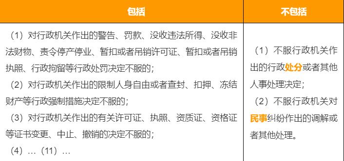 零基础考初级会计证需要学多久,初级会计怎么学习效果最好