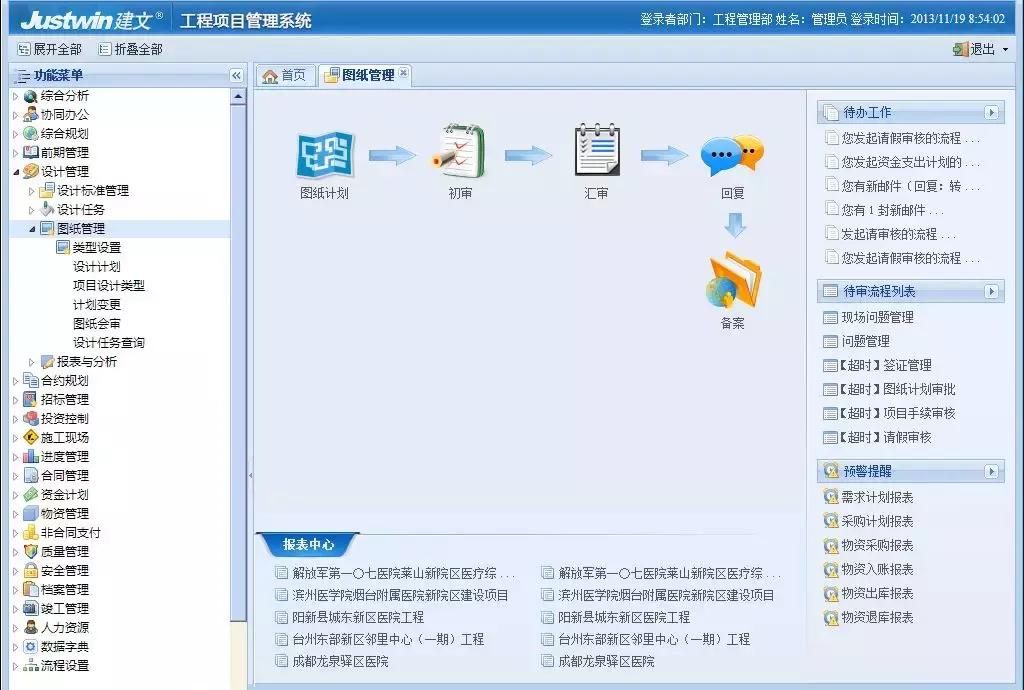 案例分析——广东省广业环保产业集团:春路雨添花,花动一山春色