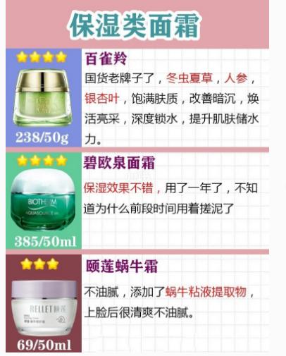 了解推荐的敏感肌可用的面霜,不踩雷的保湿面霜