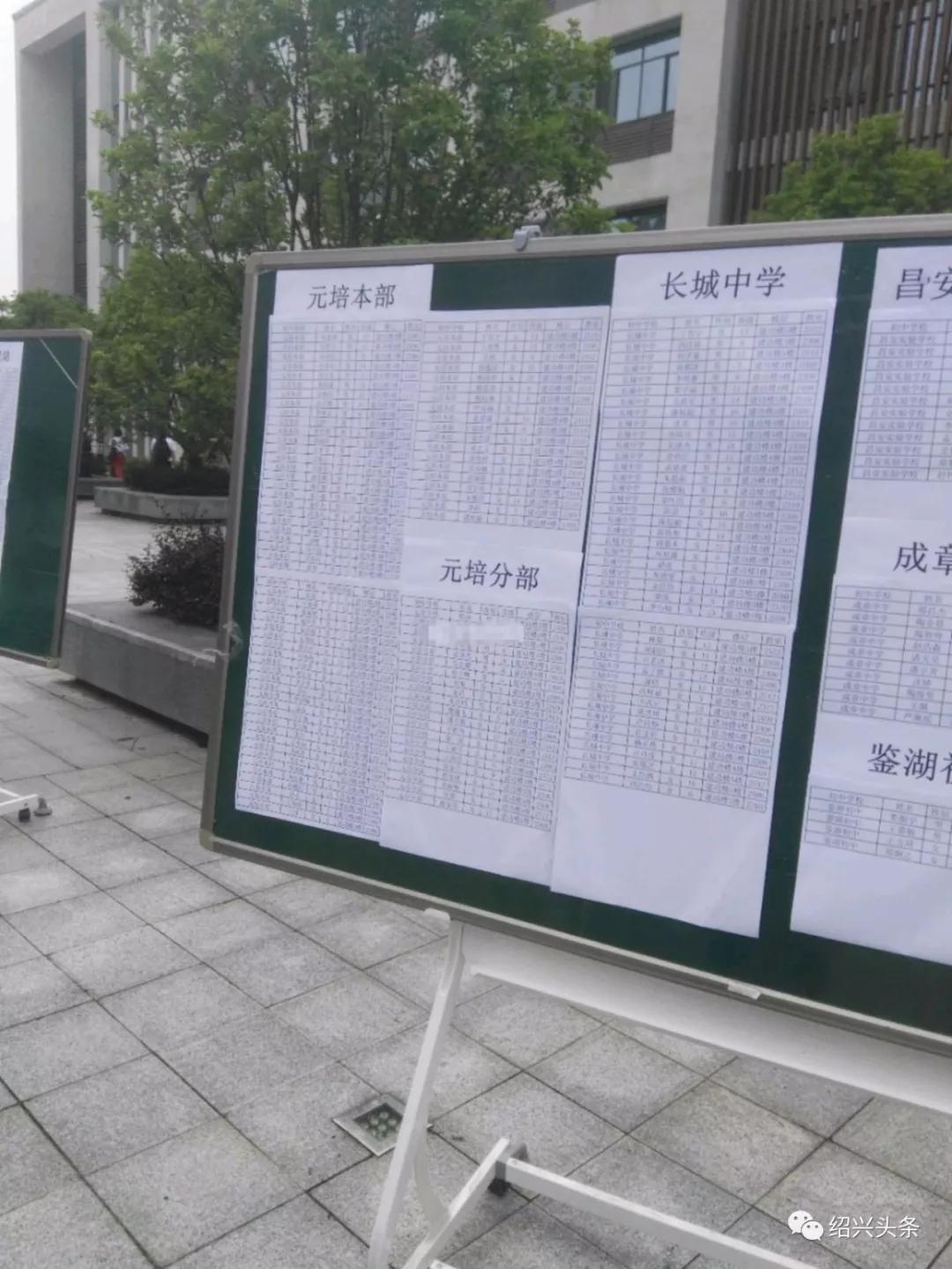 695分！中考状元花落元培中学？附近有学区房的开心了