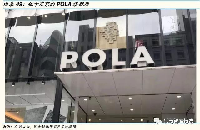 日本四大化妆品巨头启示录