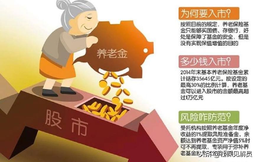 办退休时发现档案年龄错误怎么办,个人档案出生年月有误如何纠正