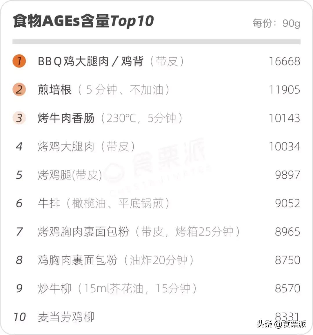 正确的排毒方法视频,健康排毒拍打经络操