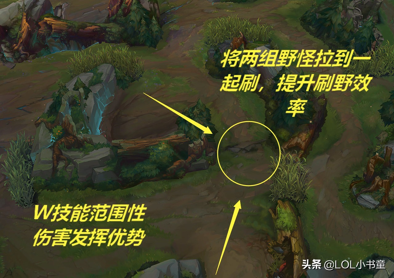 英雄联盟12.2莫甘娜还能打野吗,麻辣香锅为什么喜欢用莫甘娜打野