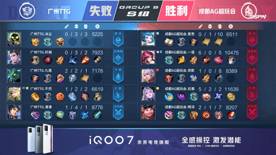 王者荣耀kpl总决赛AG选手,2021王者荣耀kpl半决赛成都ag