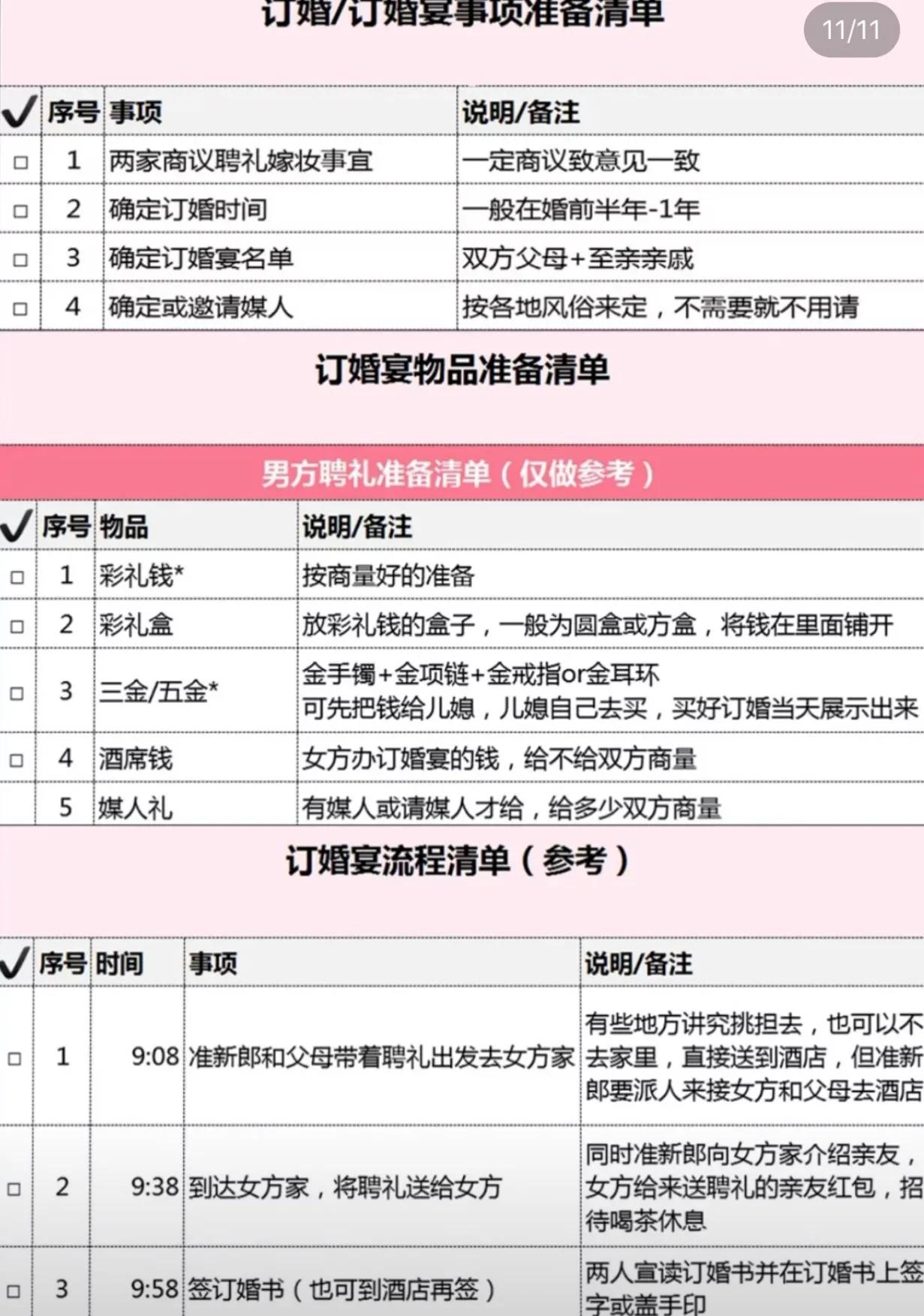 国庆节订婚现在需要准备什么东西,国庆节可以订婚吗