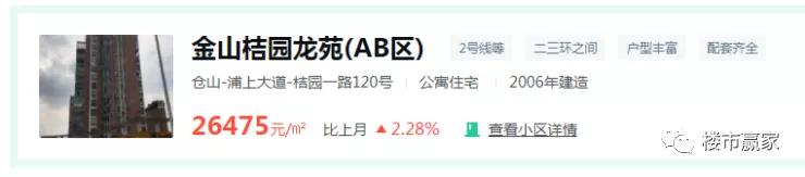 福州鼓楼一手学区房,福州鼓楼学区房楼盘有哪些