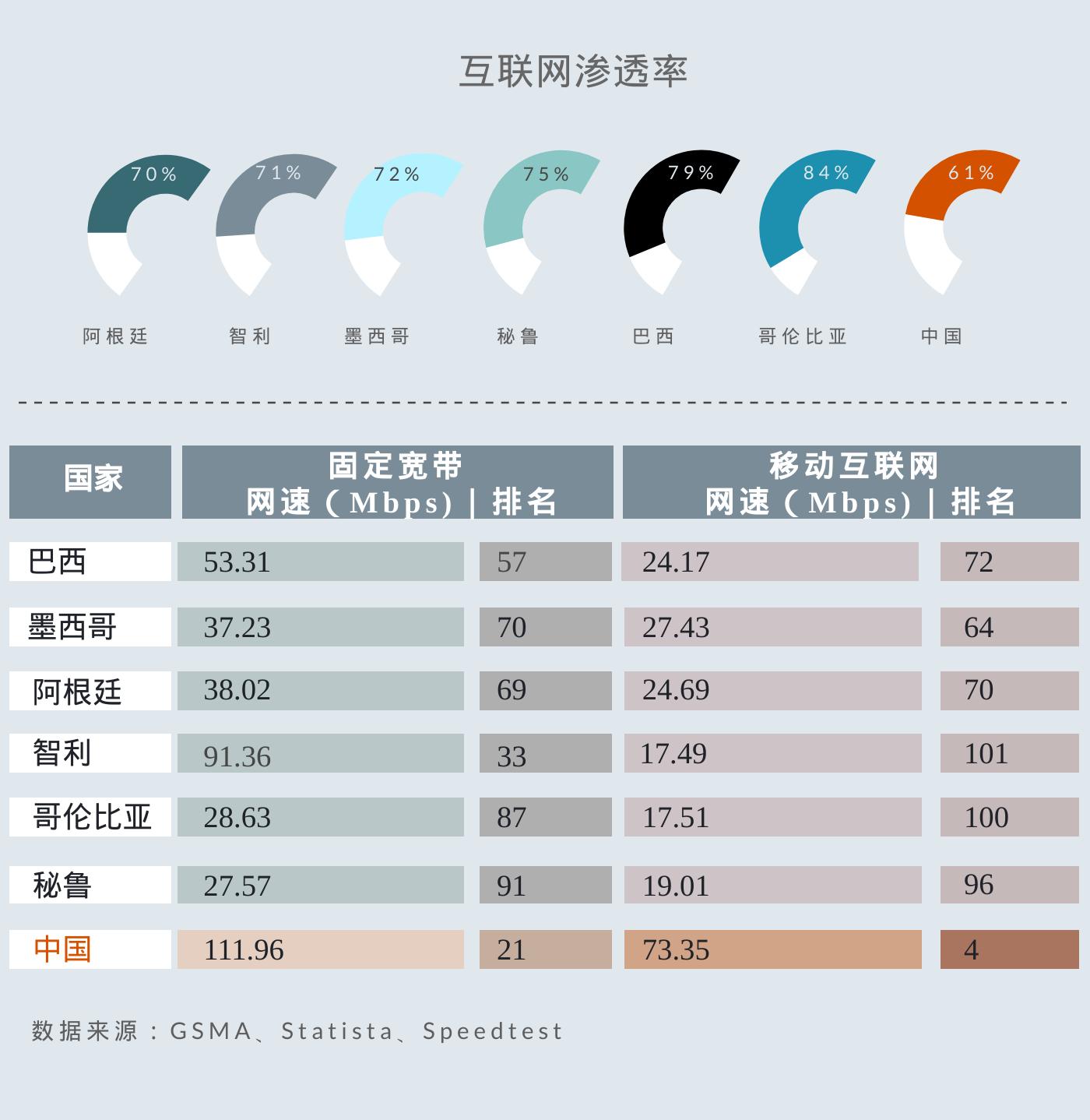 全球市场极简指南,全球化商务指南