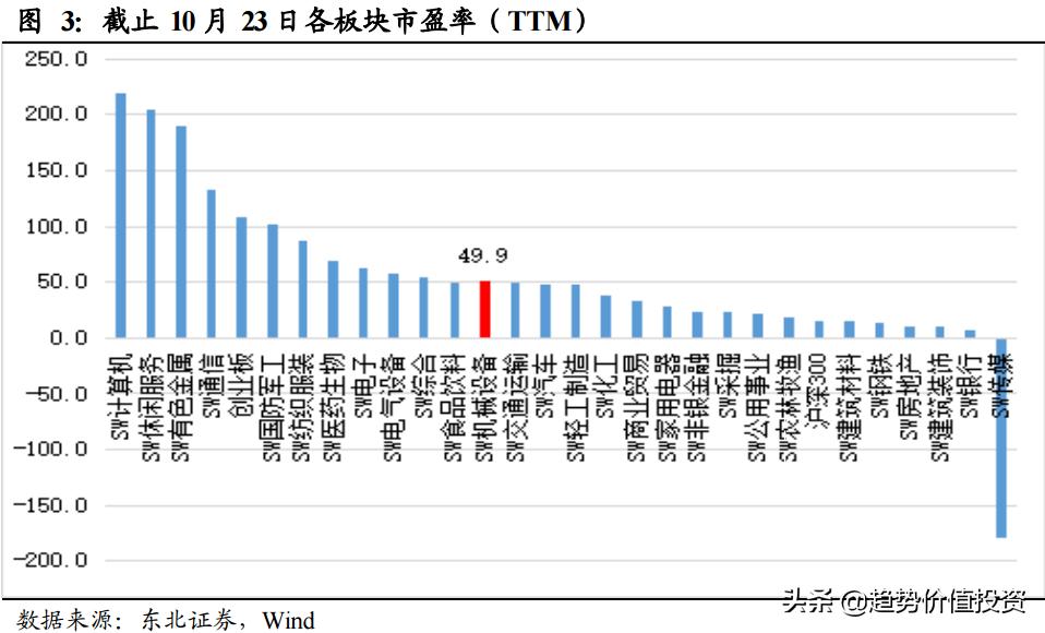 两新一重的核心,两新一重项目有哪些