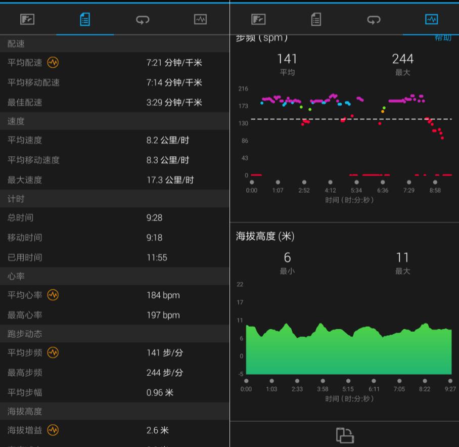 小伙子体验一周佳明45专业运动手表：优缺点都有