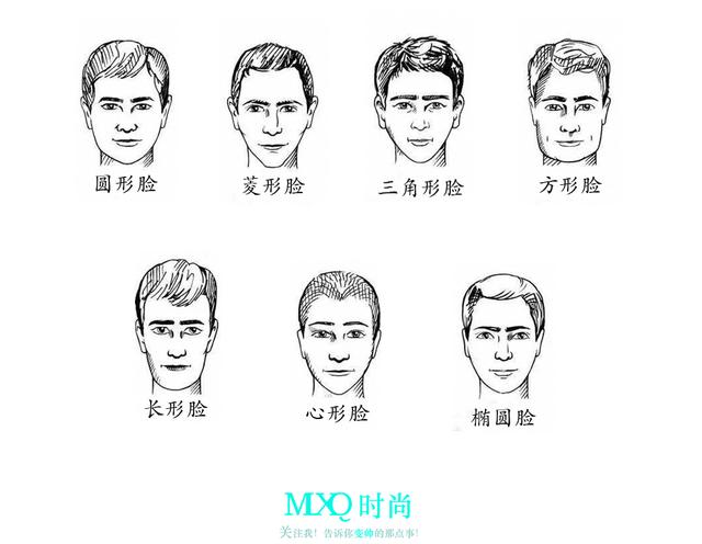 男生怎么样的发型最好看最流行,男生如何挑出一款合适自己的发型