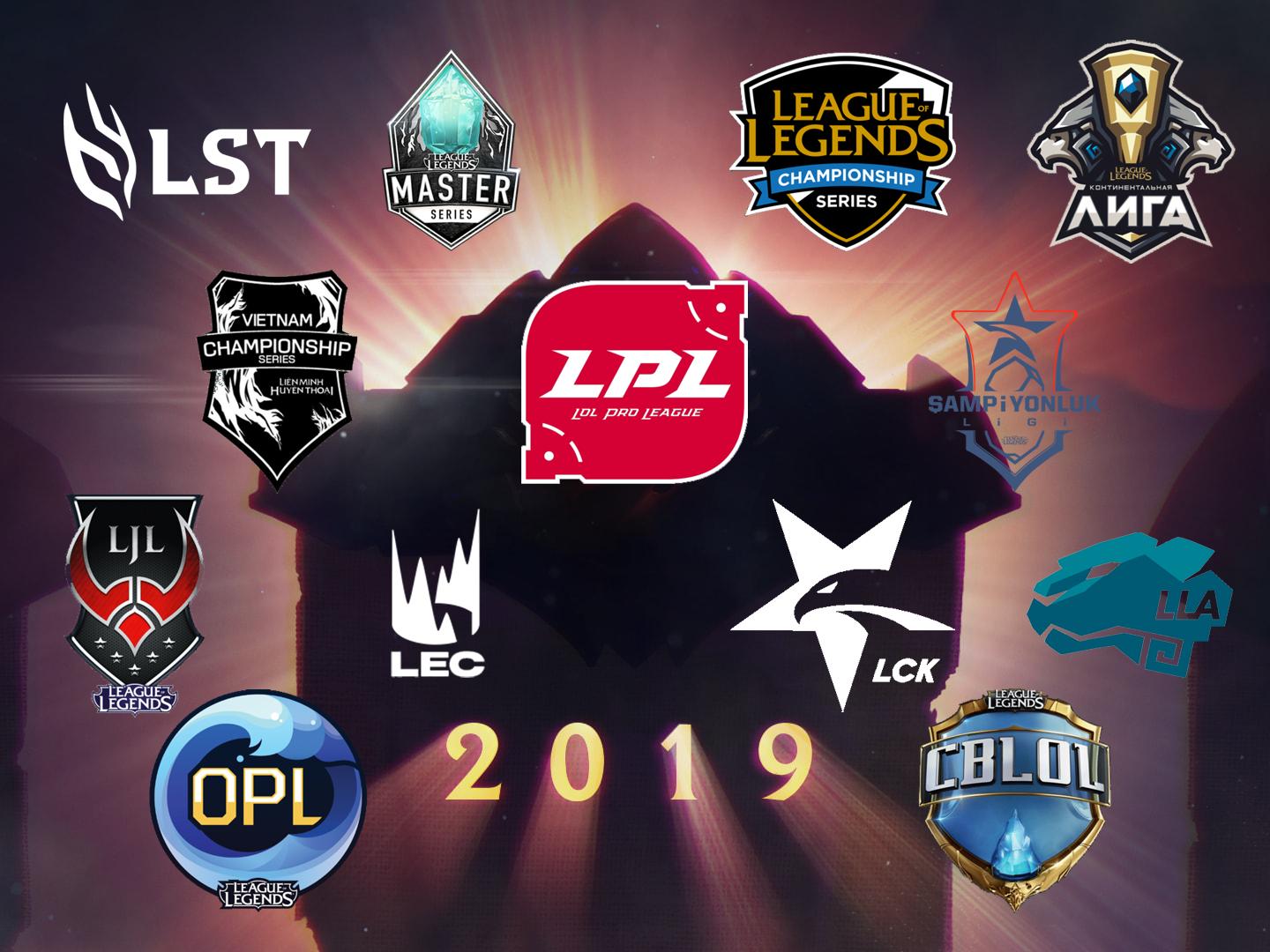 lpl对阵lck2-19,lpl越来越强了