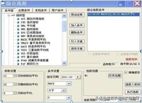 如何快速选出达到60日均线的股票,快速在5000只股票中选出强势股