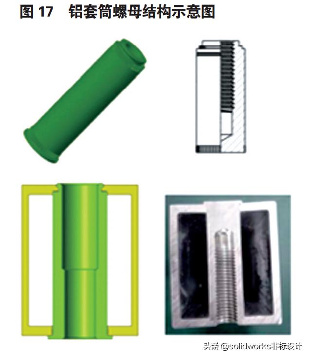 铝合金车身的连接方式有哪些,铝合金车身覆盖件