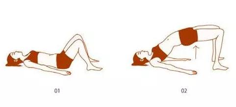 修复盆底肌，千万别错过黄金期