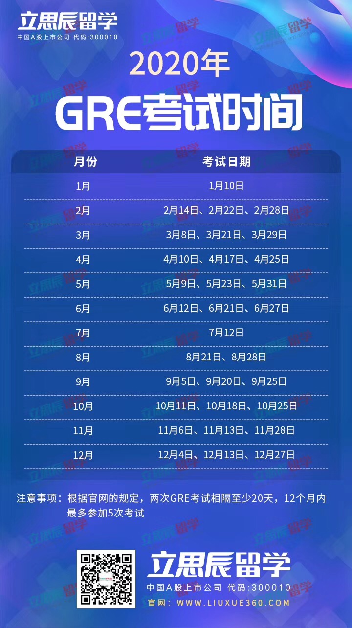 如何报名美国的gre考试呢,美国本土gre2022年考试时间