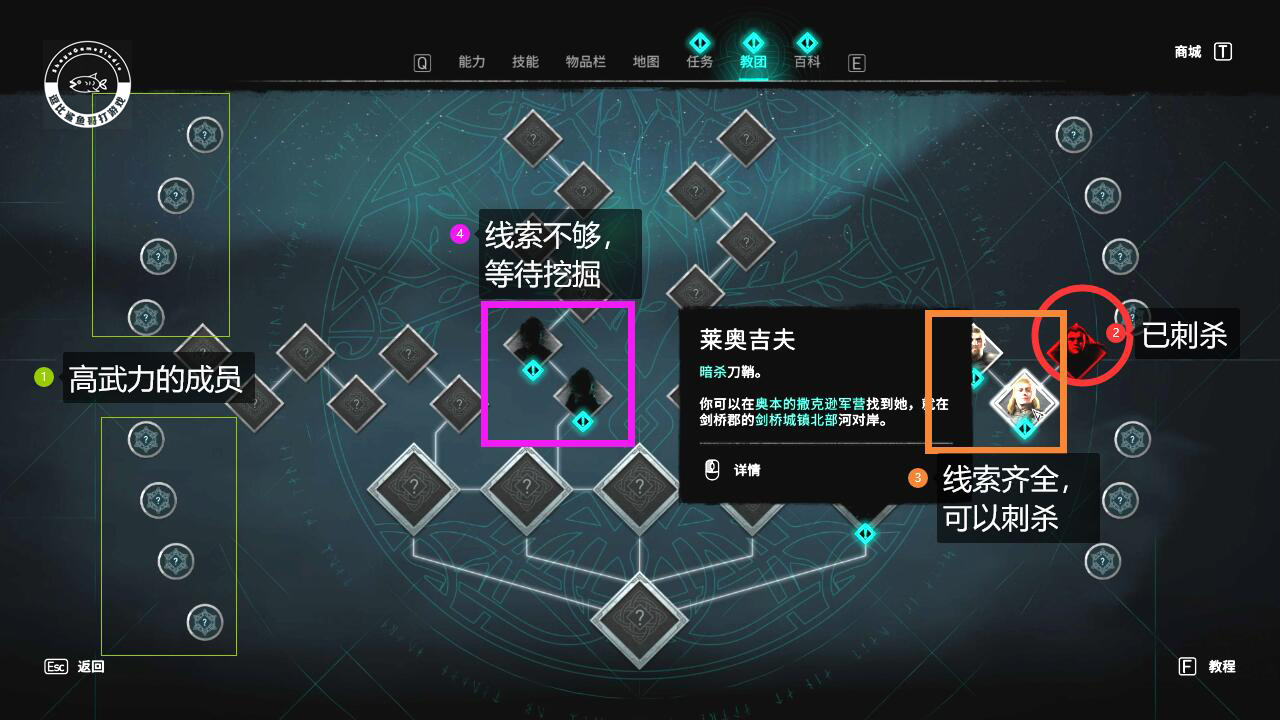 育碧刺客信条英灵殿买哪个版本,刺客信条英灵殿是3a大作吗