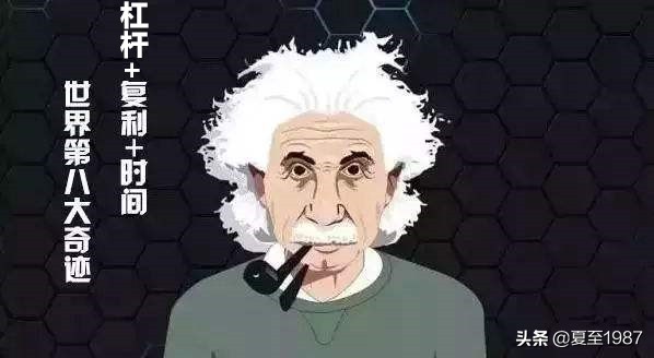 现在买股票可以加杠杆吗,手把手教你加杠杆