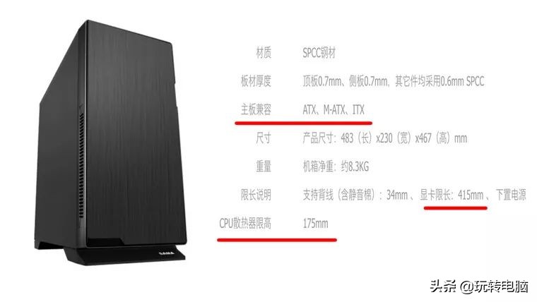 电脑机箱选购指南,电脑机箱怎么选型号