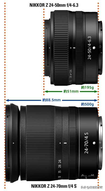 尼康套头z24-50,尼康z24-50值得买么