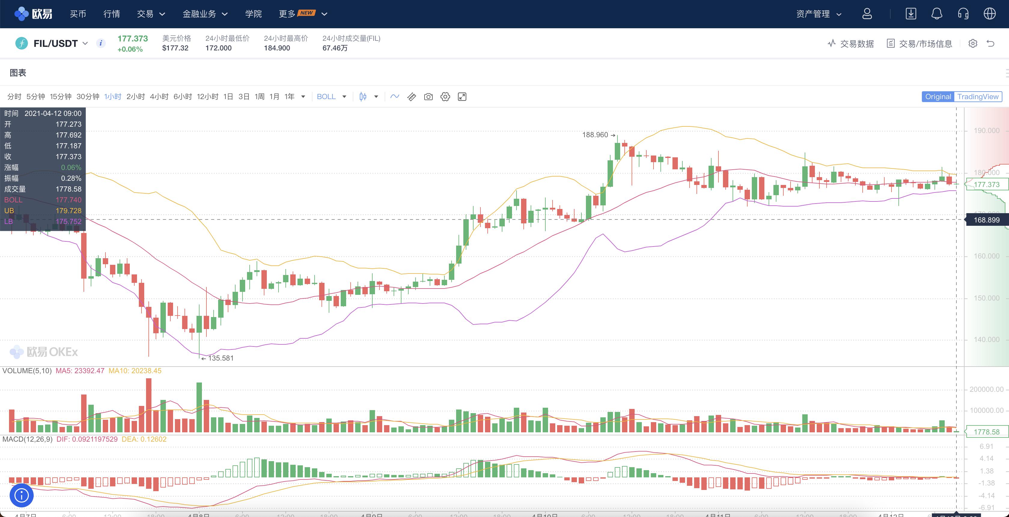 货币量化交易软件开发,货币的量化交易系统