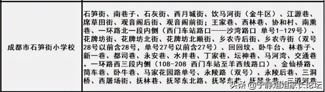 从倒数到全校第一,从倒数到年级第一名