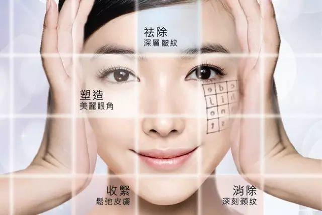 超声刀和热玛吉哪个提升效果好,超声刀和埋线提升哪个效果好